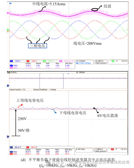 SiC-MOSFET 与 Si-IGBT 混合开关车载双向充电器中线桥臂设计及控制