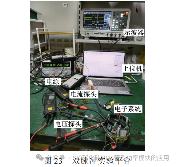 中国科技院:基于分立器件并联的高功率密度碳化硅电机控制器研究