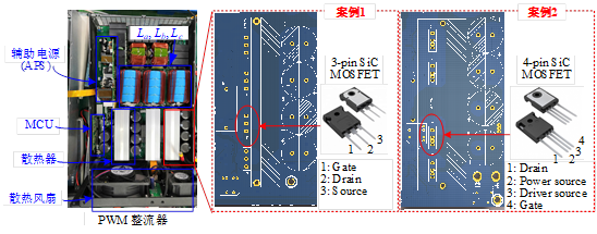 一文了解碳化硅器件的特性优势和八大应用领域