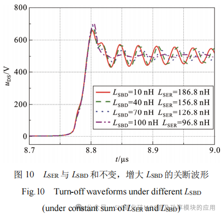 换流回路的寄生参数对碳化硅MOSFET开关特性的影响