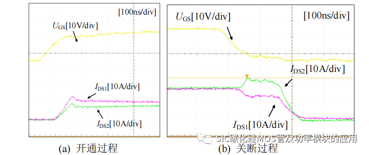 哈尔滨工业大学：SiC 功率器件并联特性及串联驱动研究