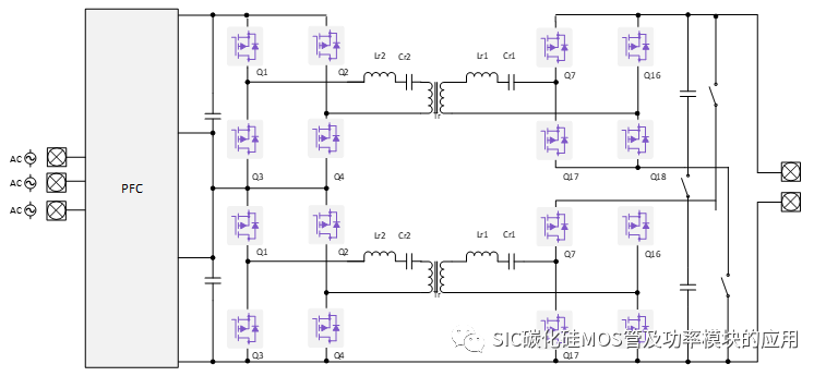 碳化硅器件应用于双向车载充电机的设计参考