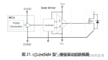 SiC MOSFET栅极驱动电路的基础和设计指南