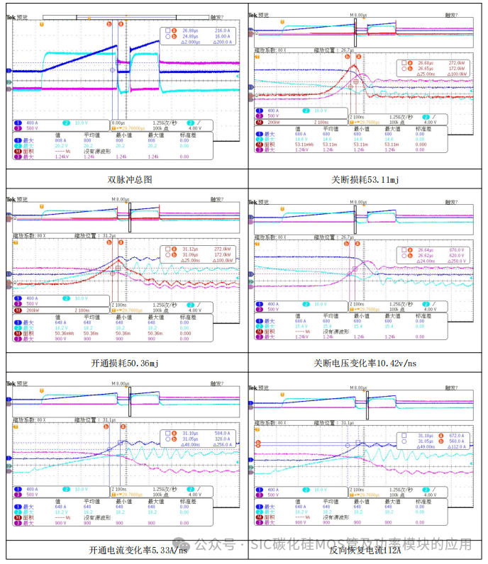 1200V 800A 车规级HPD封装三相全桥碳化硅模块双脉冲测试