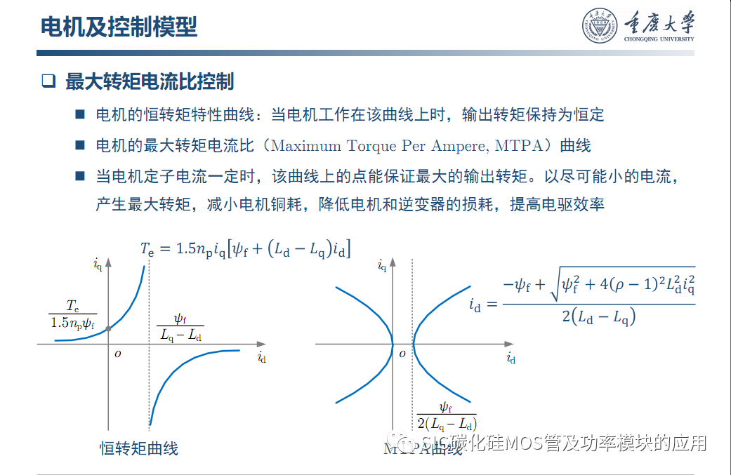车用SiC功率模块--原位表征.系统集成与寿命评估