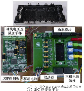 基于内置温度传感器的碳化硅功率模块结温在线提取方法