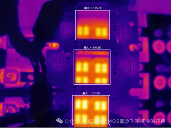 1200V 800A 车规级HPD封装三相全桥碳化硅模块出流能力测试