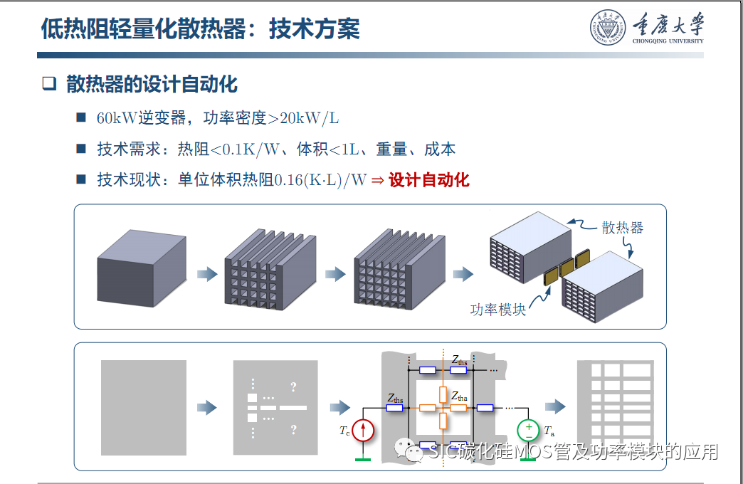 车用SiC功率模块--原位表征.系统集成与寿命评估