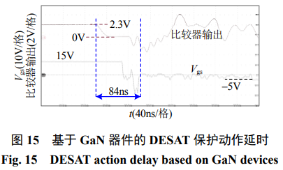 碳化硅器件的短路保护:设计准则和电路