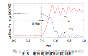 SiC MOSFET 开关损耗测试方法研究