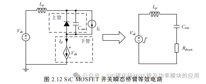 湖南大学:电动汽车逆变器 SiC MOSFET 驱动技术研究