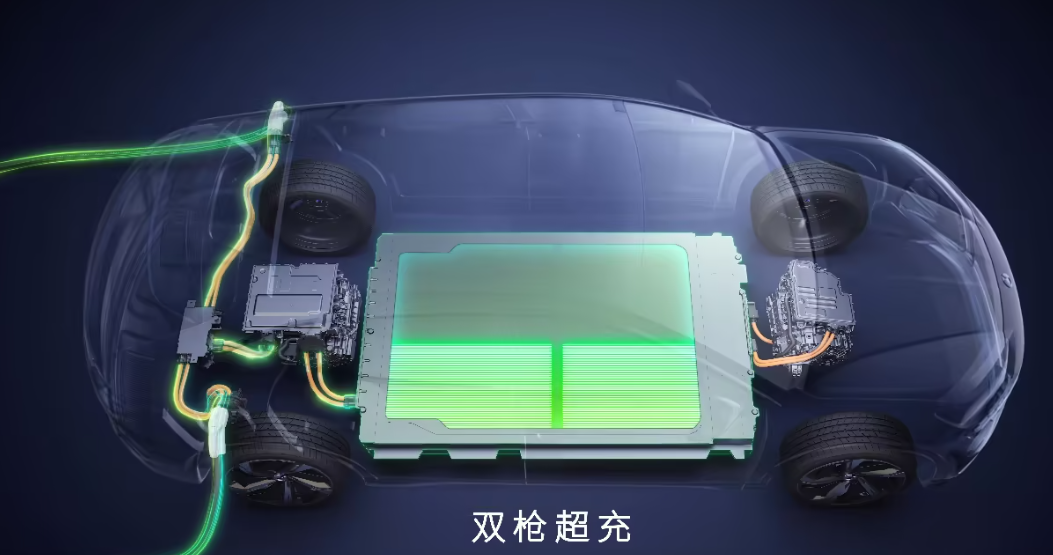 动力电池配电盒BDU安全设计(二六)兆瓦闪充下的双BDU