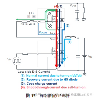 SiC MOSFET栅极驱动电路的基础和设计指南