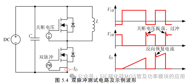 电动汽车碳化硅逆变器设计