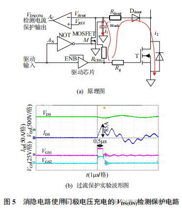 SiC MOSFET 短路特性及过流保护研究