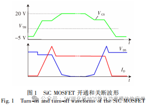 SiC MOSFET 驱动电路设计及特性分析