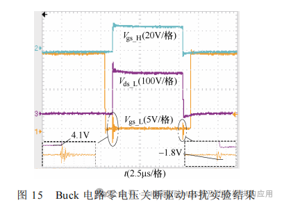 东南大学:一种 SiC MOSFET 串扰抑制的谐振辅助驱动电路