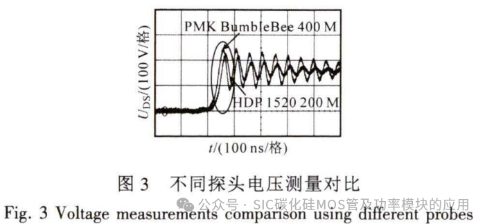 SiC MOSFET测试系统设计与开关特性分析