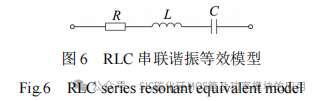 华北电力大学:SiC MOSFET器件封装和测试平台的杂散电感提取