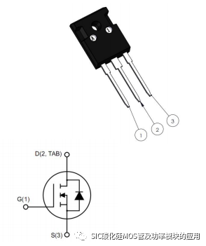 一文了解SiC碳化硅MOSFET的应用及性能优势