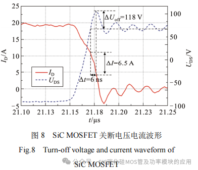 华北电力大学:SiC MOSFET器件封装和测试平台的杂散电感提取
