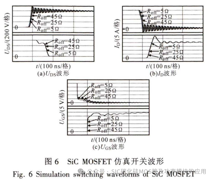 SiC MOSFET测试系统设计与开关特性分析