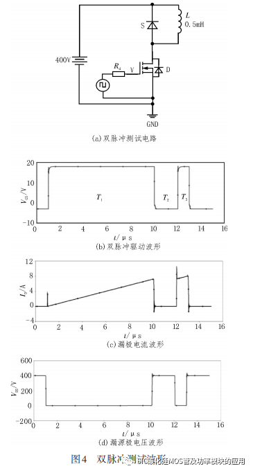 西安交通大学:用于直流变换器的 SiC MOSFET驱动电路设计