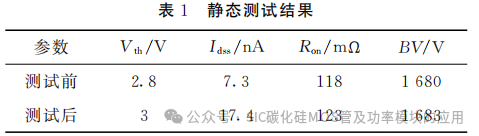 1200V碳化硅MOSFET瞬态可靠性研究