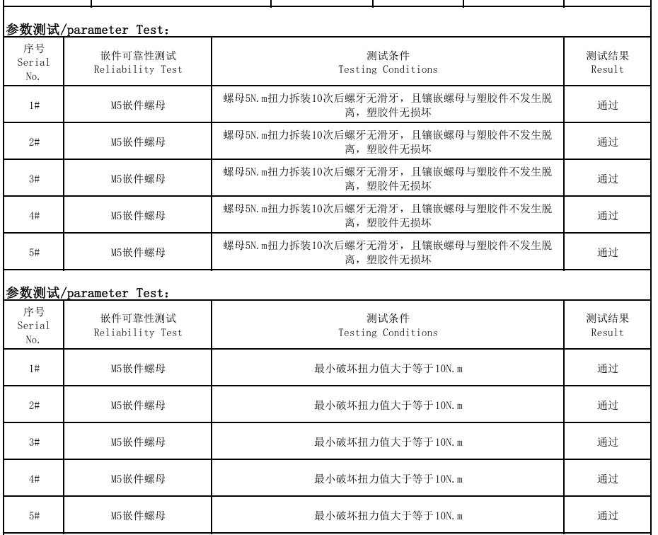 动力电池模组系统安全设计(十六)输出级底座和防护盖