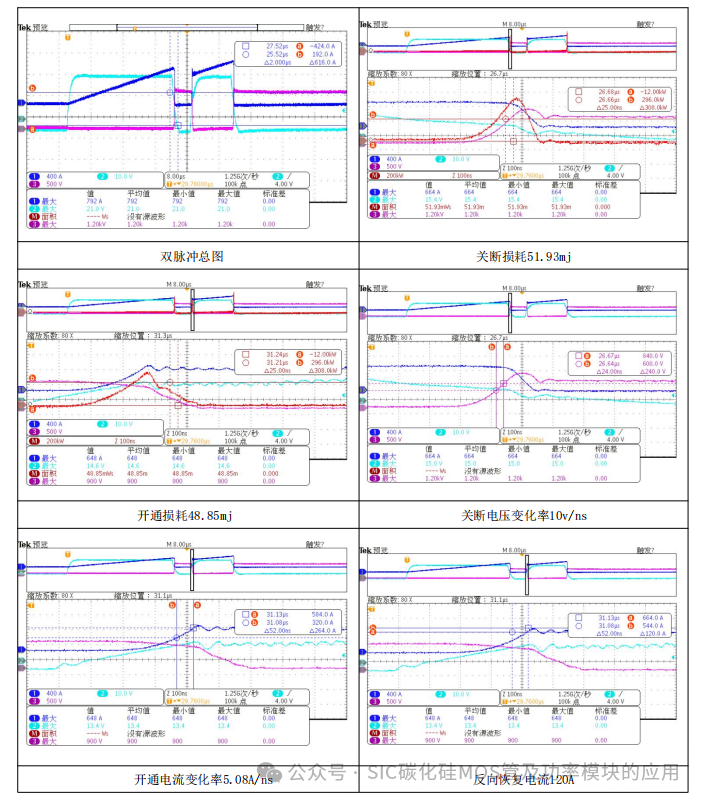 1200V 800A 车规级HPD封装三相全桥碳化硅模块双脉冲测试