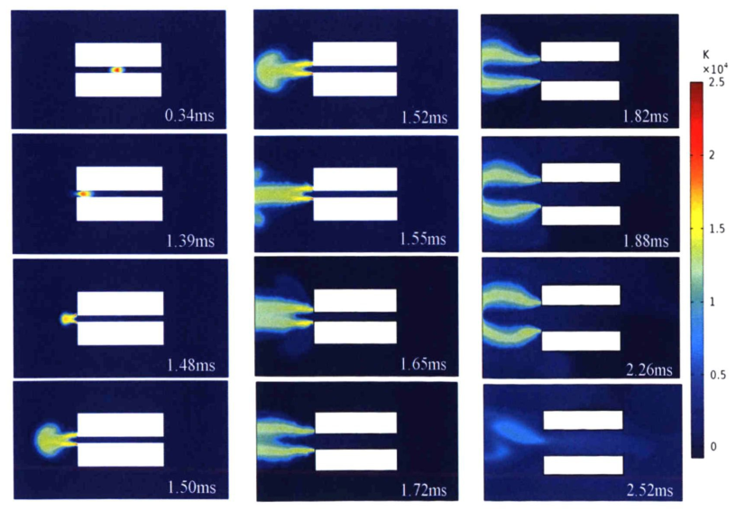 动力电池配电盒BDU安全设计(二三)直流接触器灭弧系统失效分析