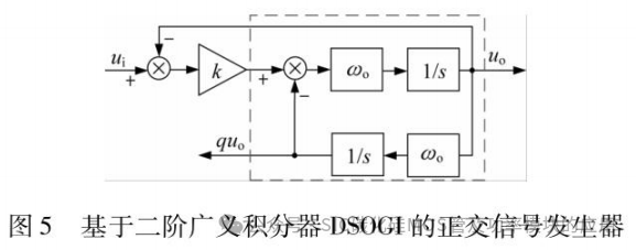 福州大学:基于碳化硅的双向PCS设计