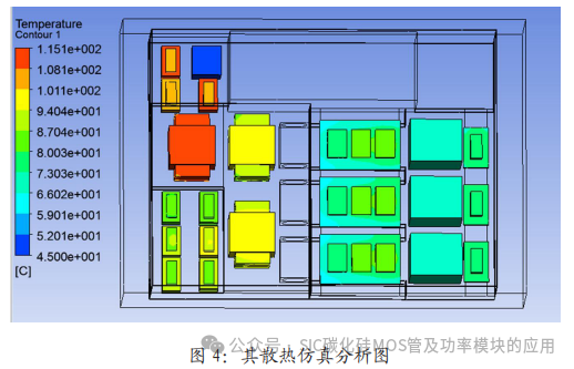 基于 SiC MOSFET的车载氢燃料电池 DC/DC 变换器设计