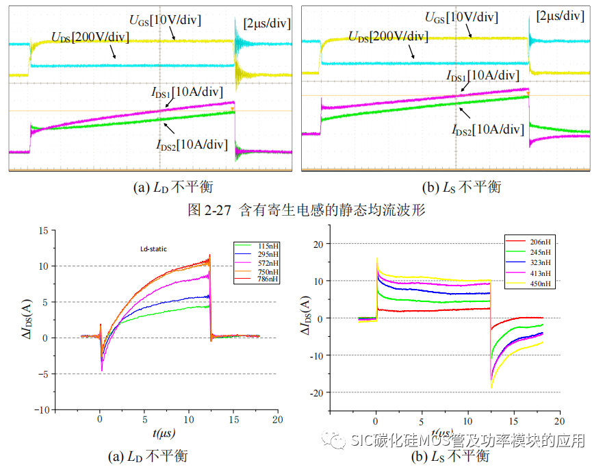 哈尔滨工业大学：SiC 功率器件并联特性及串联驱动研究