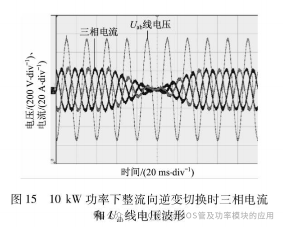 福州大学:基于碳化硅的双向PCS设计
