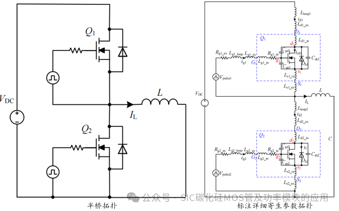 1200V 800A 车规级HPD封装三相全桥碳化硅模块双脉冲测试