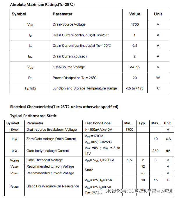 1700V碳化硅Mos芯片封装在光电耦合器(固态继电器-PhotoMOS)中