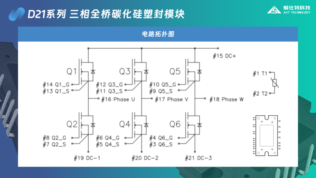 SiC MOSFET器件在新能源电动压缩机中的应用