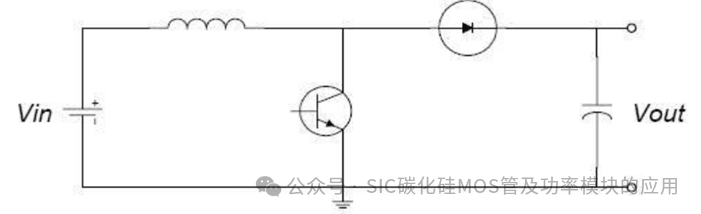 新能源充电桩充电模块常见的拓扑结构和原理图,SiC MOSFET器件在充电模块中的应用及优势