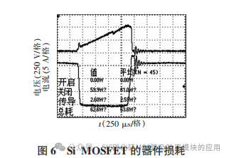 辽宁工业大学:碳化硅MOSFET与硅 MOSFET 的应用对比分析