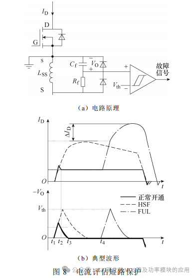 西安理工大学:SiC MOSFET 短路保护技术综述