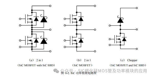 罗姆(ROHM)半导体:碳化硅(SiC)功率器件(SBD和MOSFEF)及功率模块的应用笔记