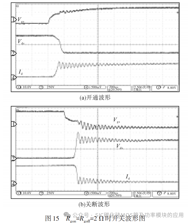 大电流下SiC MOSFET功率模块的驱动器研究