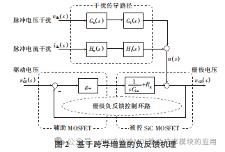 一种提高 SiC MOSFET 在高开关速率下栅极电压稳定性的驱动电路