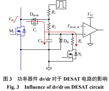 碳化硅器件的短路保护:设计准则和电路