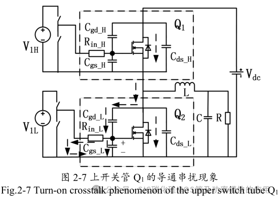 10kW 储能逆变器(PCS)的研究与设计
