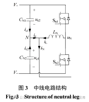 SiC-MOSFET 与 Si-IGBT 混合开关车载双向充电器中线桥臂设计及控制