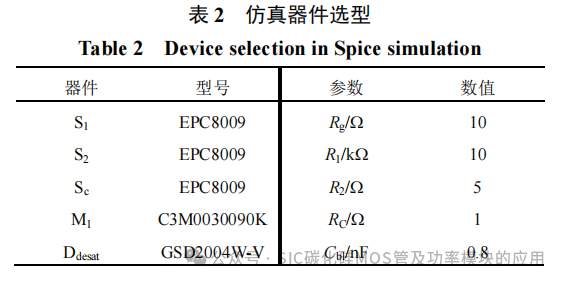 华中科技大学:碳化硅器件的短路保护:设计准则和电路