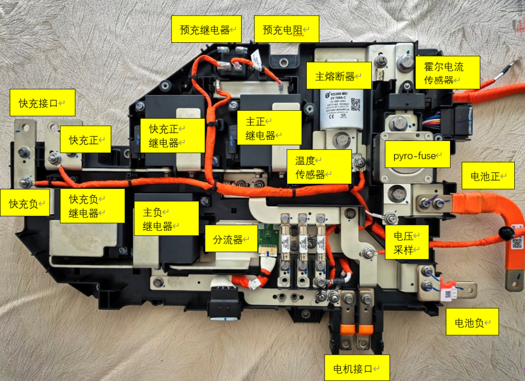 动力电池配电盒BDU安全设计(三五)固态继电器会取代直流继电器吗?