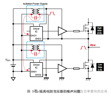 罗姆(ROHM)半导体:碳化硅(SiC)功率器件(SBD和MOSFEF)及功率模块的应用笔记